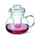 Simax Marta mikrózható teakanna üveg szűrővel  1,5 liter Ingyenes szállítással